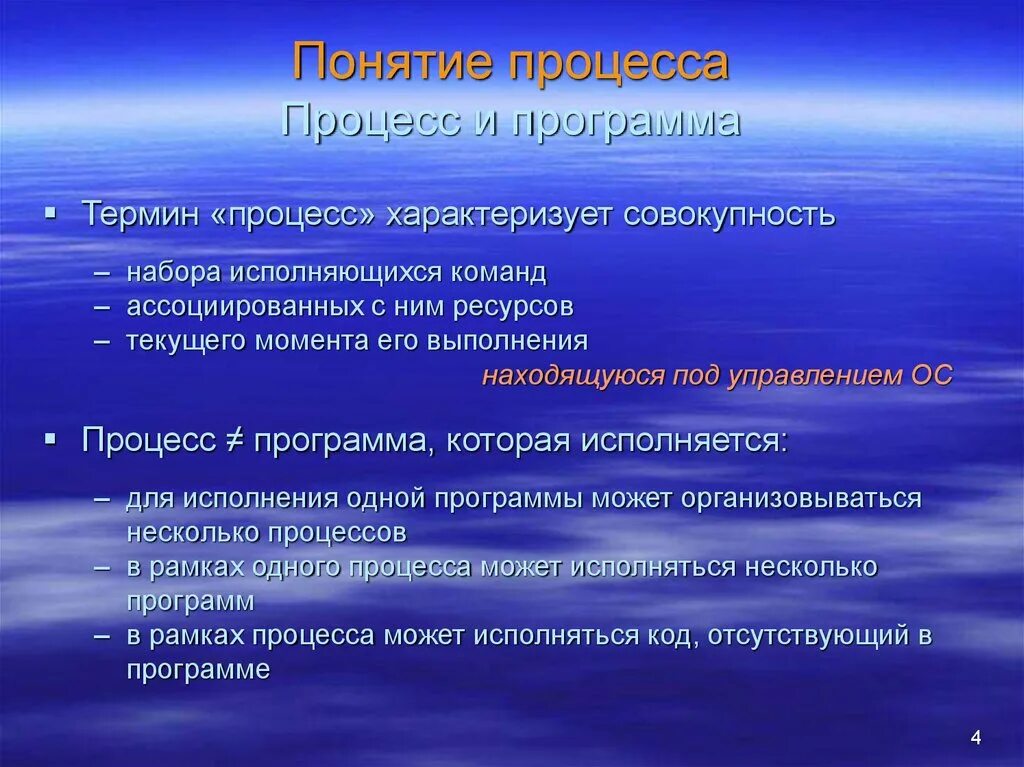 Программные термины