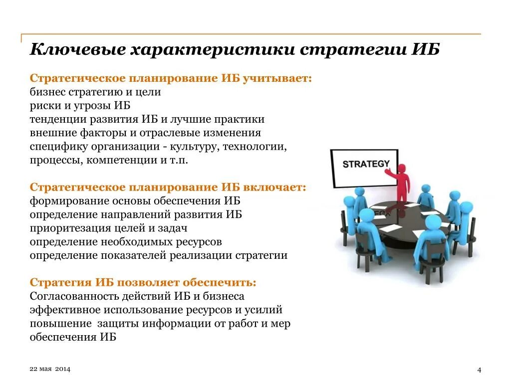 Информационной стратегии организации. Стратегия ИБ. Стратегии защиты информации. Стратегия информационной безопасности. Стратегия развития информационной безопасности.