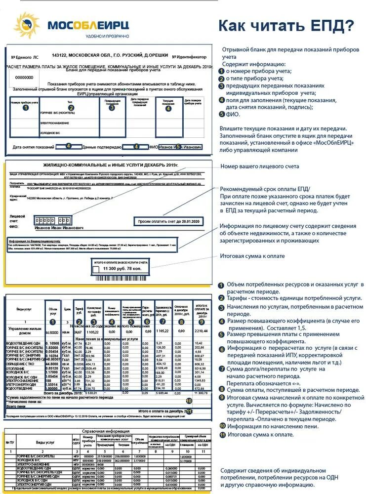 Единый платёжный документ за коммунальные услуги Московская область. Платёжный документ за коммунальные услуги Москва. Квитанция ЖКХ Московская область. Единый платежный документ (ЕПД). Расшифровать квитанцию