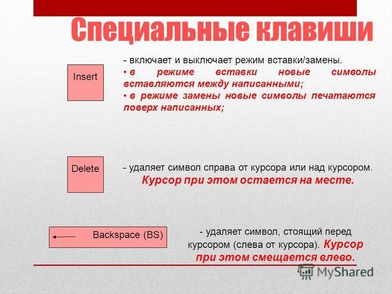 Клавиша удаления слева от курсора. Режим вставки и замены. Клавиша которая удаляет символ справа от курсора. Удаляет символ слева от курсора клавиша. Удалить символ перед курсором.