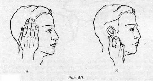 Массаж ушей для улучшения слуха. Точечный массаж для улучшения слуха. Массажные точки для улучшения слуха. Массаж ушных раковин для восстановления слуха.