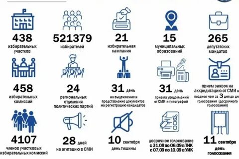Какой день 18 сентября 2024 года