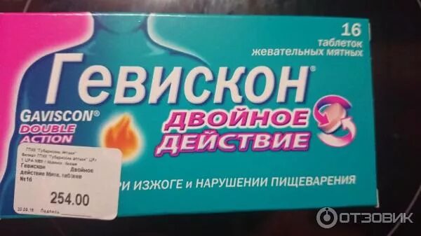 Что можно пить от изжоги. Таблетки от изжоги. препараты от изжоги для беременных. таблетки от желудка для беременных. таблетки от изжоги при беременности.