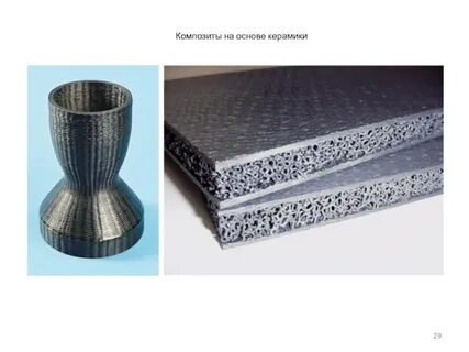 Керамика композиционный материал