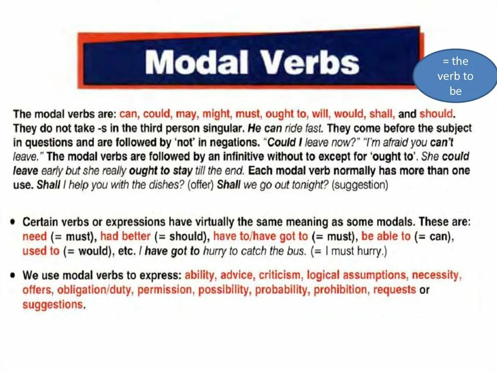 Logical Assumption modal verbs. Logical Assumptions Модальные глаголы. Making Assumptions правило. Modal verbs of speculation. Use the modal verbs must may could