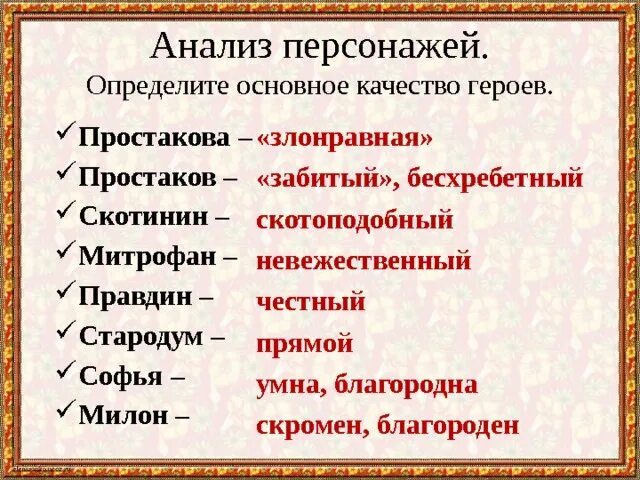 Какие есть характеры произведения. Фонвизин Недоросль герои таблица. Герои Фонвизина Недоросль таблица. Недоросль герои. Рассказ о героях пьесы Недоросль.