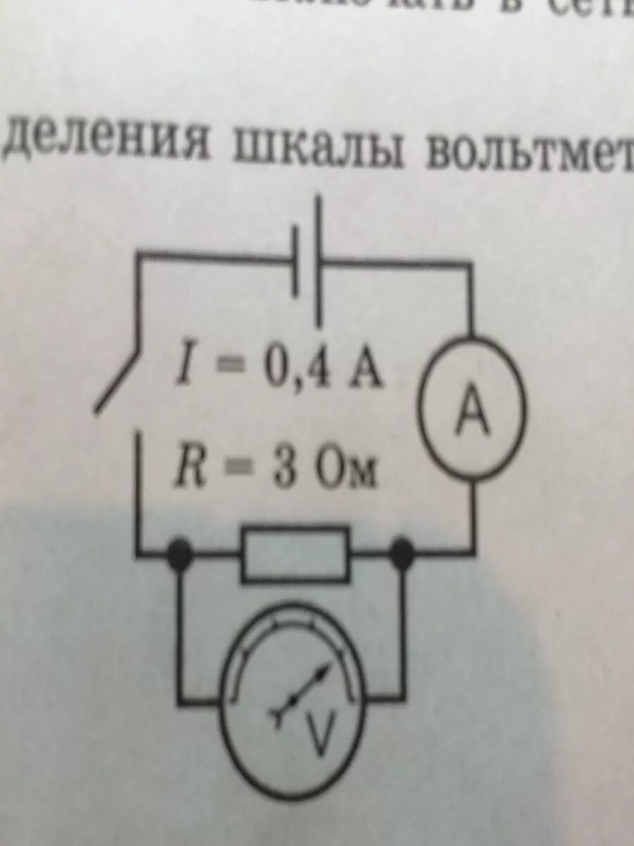 Какова цена деления вольтметра изображенного. Деление вольтметра. Какова шкала деления амперметра. Шеалы деления вольтметра. Какова шкала деления вольтметра.