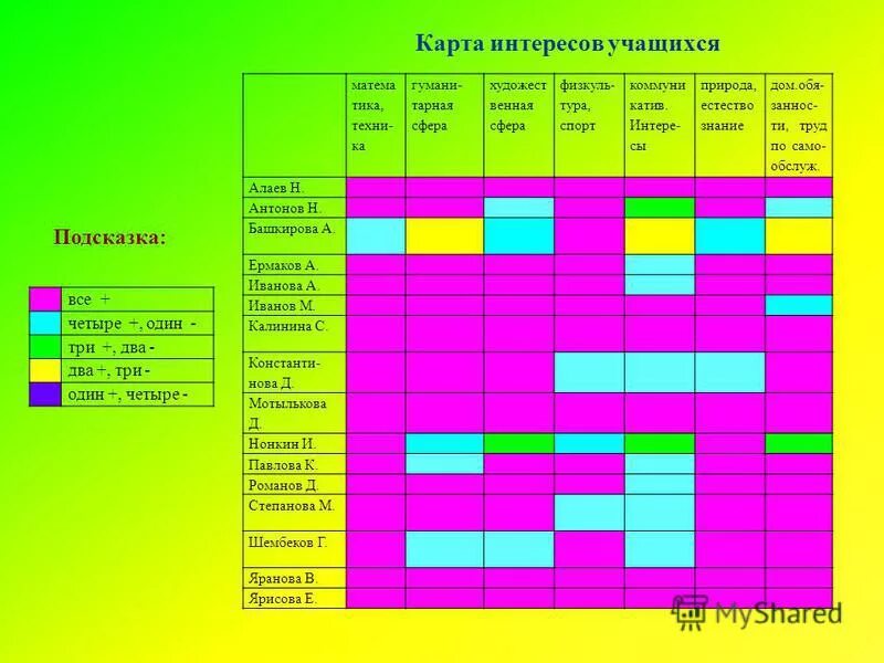 Анализ по воспитательной работе классного руководителя. Программы программа классного руководителя 2 класс. Материалы для стенда по воспитательной работе. Программа классного руководителя. Программы программа классного руководителя 2 класс.