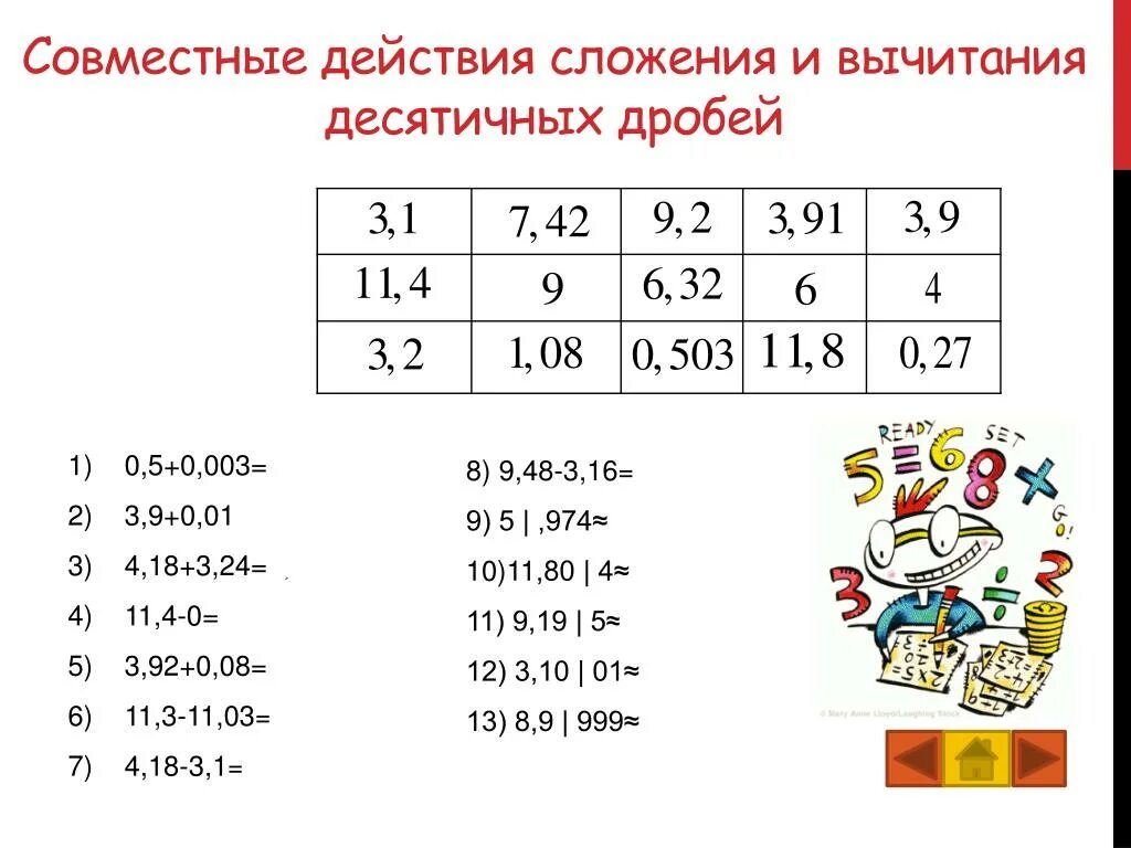 Действия с десятичными дробями 5 класс тренажер. Устный счет умножение десятичных дробей 5 класс. Действия с десятичными дробями сложение и вычитание. Устный счет десятичные дроби. Сложение и вычитание десятичных дробей.