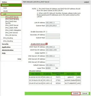 Allocated address