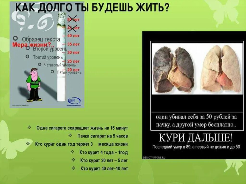 Месяц после сигарет. Организм после бросания курить. Бросить курить что будет. Месяц после сигарет. Этапы отказа от табакокурения.