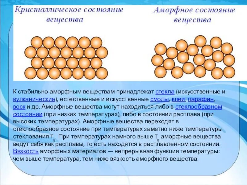 Аморфная жидкость. Аморфное вещество в твёрдом состоянии. Аморфные вещества строение. Аморфное строение. Аморфные соединения.