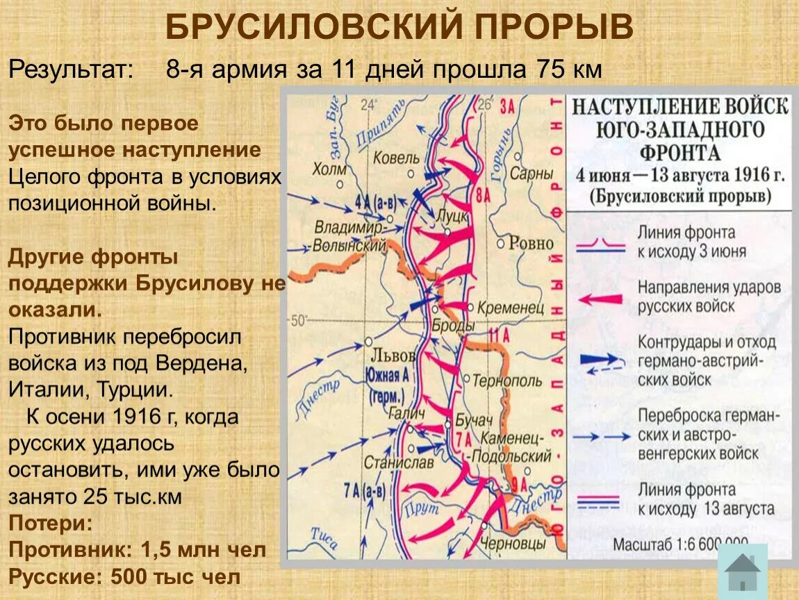 Брусиловский прорыв (4 июня - 13 августа 1916 года). Брусиловский прорыв на карте первой мировой войны. Восточный фронт 1916 Брусиловский прорыв. Результат операции россии