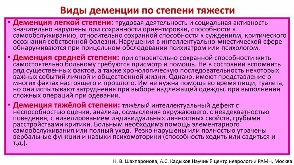 Стадии деменции форум. Стадии деменции. Степени деменции. Классификация деменции по степени тяжести. Деменция легкой степени.