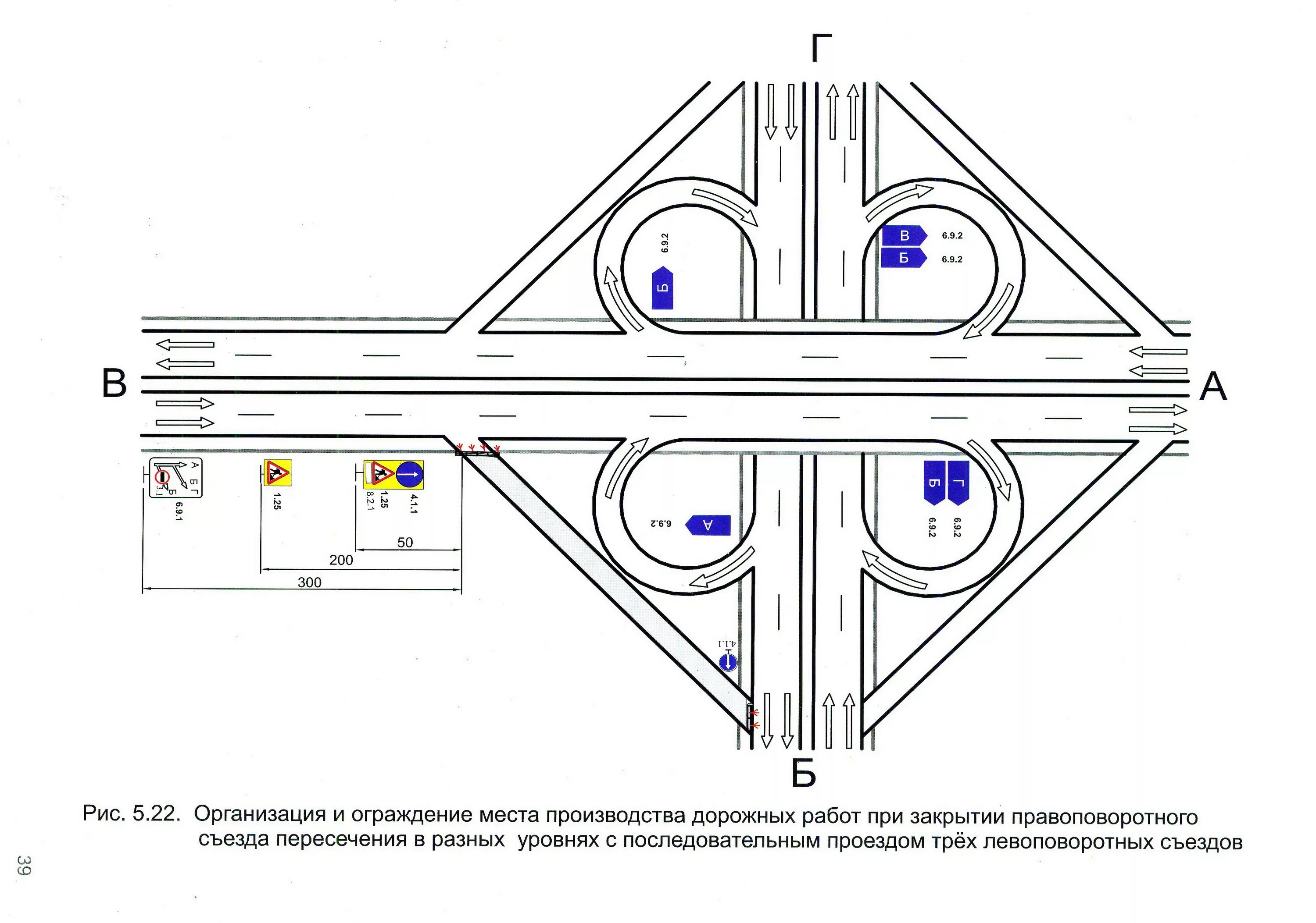 Проектирование продольный развязки автомобильной дороги чертеж. Схема примыкания к автомобильной дороге 3 категории. Типы одноуровневых транспортных развязок. Чертеж автомобильной дороги. Чертеж автомобильной дороги.