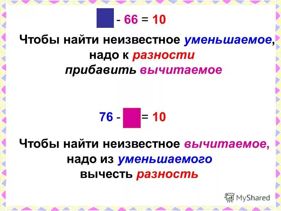 Неизвестное уменьшаемое нужно. Как найти неизвестное вычитаемое. Правила как найти неизвестное вычитаемое. Правило нахождения неизвестного уменьшаемого. Правило нахождения неизвестного вычитаемого.