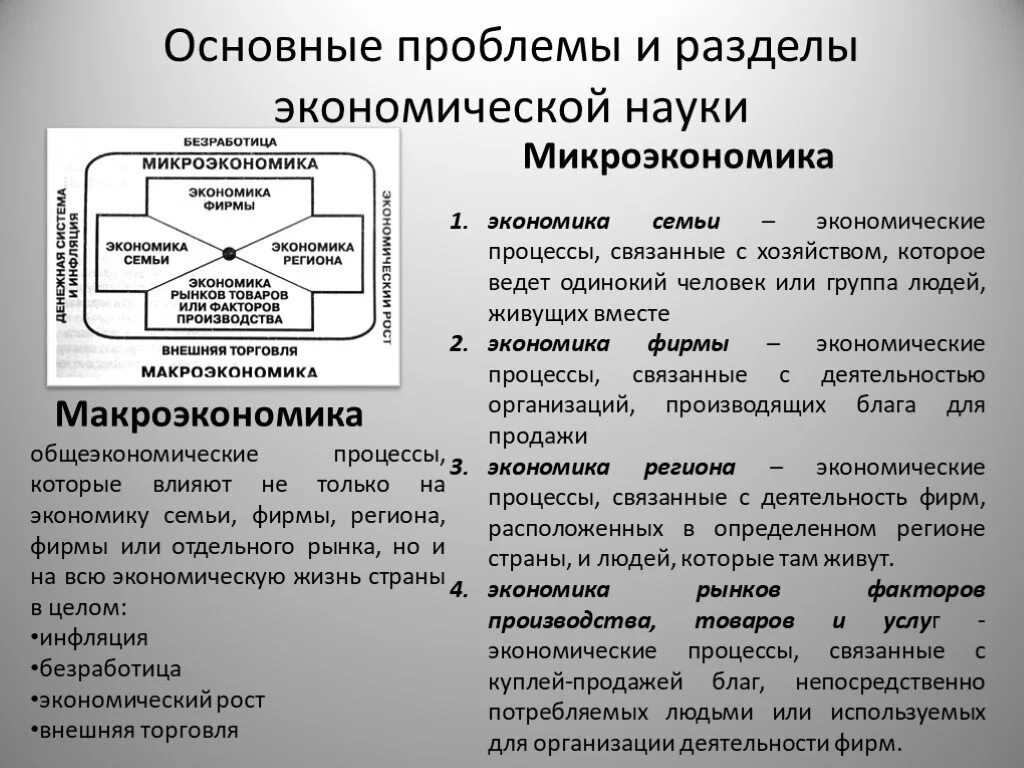 Основные макроэкономические и микроэкономические проблемы. Проблемы микроэкономики. Экономические проблемы микроэкономики. Основные проблемы микроэкономики. Экономика изучает производство благ и услуг