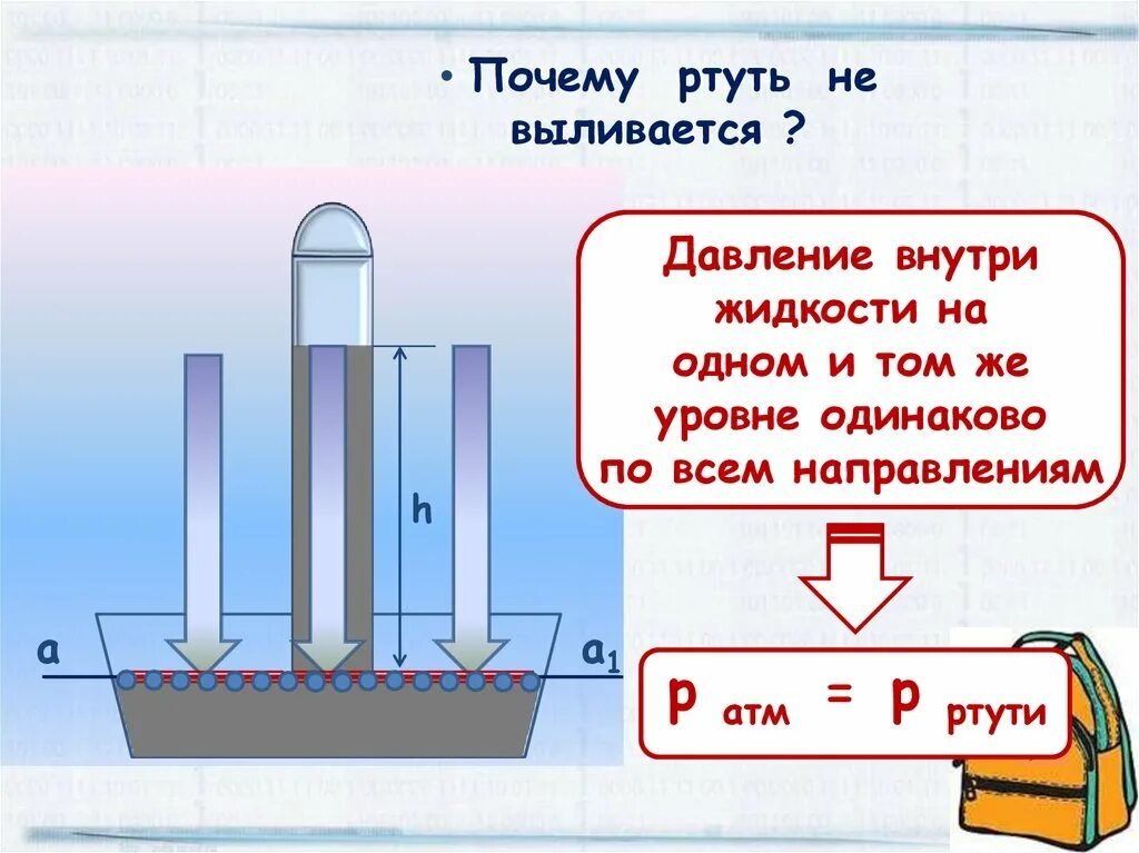 Опыт Торричелли физика 7 класс. Измерение атмосферного давления 7 класс. Давление и давление жидкости. Давление внутри жидкости.