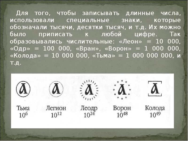 Число в древней руси. Древние символы обозначающие цифры. Счет на Руси в древности. Как считали на Руси. Как считали в древности.