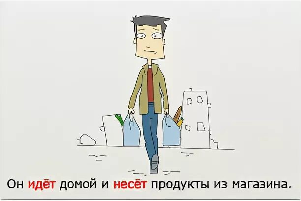 Нести носить