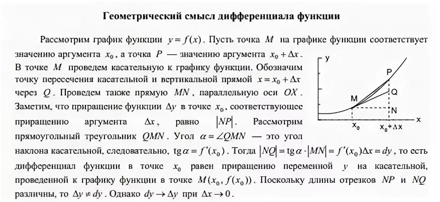 Геометрический смысл дифференциала функции двух переменных. Геометрический смысл дифференциала функции. дифференциал функции и его геометрический смысл. геометрический и физический смысл дифференциала. дифференциал функции геометрический смысл дифференциала.