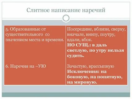 Наречие врассыпную