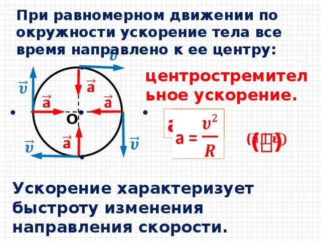 Как изменится центростремительное