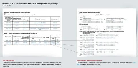 Дата удержания ндфл в 2024