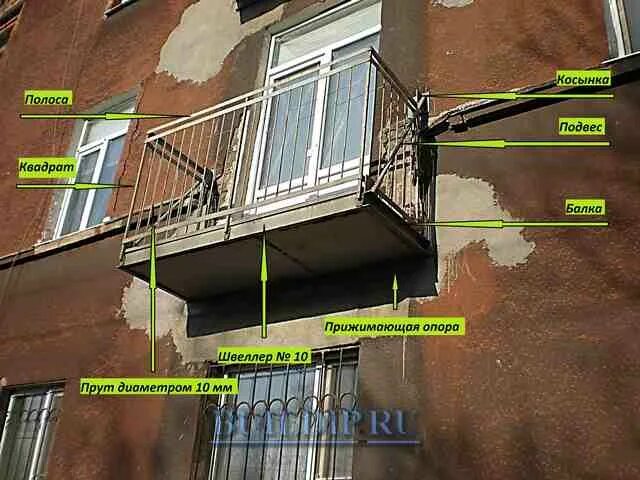 Какую нагрузку балкон. Балконная плита в хрущевке. укрепление балкона в хрущевке. балконные плиты в хрущевках. плита балкона в хрущевке.