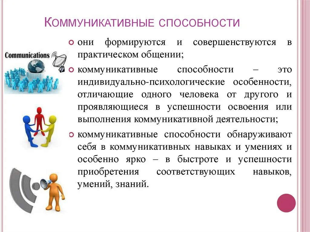 Коммуникативные способности. Коммуникативные сособн. Коммуникационные способности. Формирование умений и навыков. Программа навыки общения