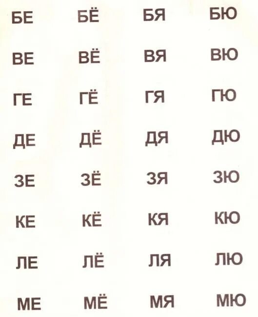 Как правильно читать по слогам. Как правильно научить ребёнка читать в домашних условиях 6 лет. как быстро научить ребенка читать в 5 лет. как научить читать ребенка 6 лет. как учить читать ребенка 6 лет.