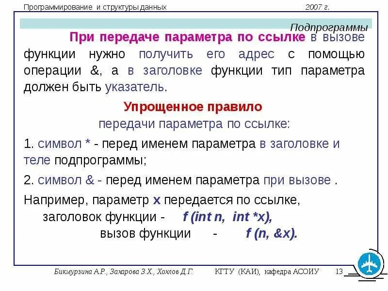 Программирование заголовков