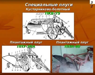 Расшифровки плугов