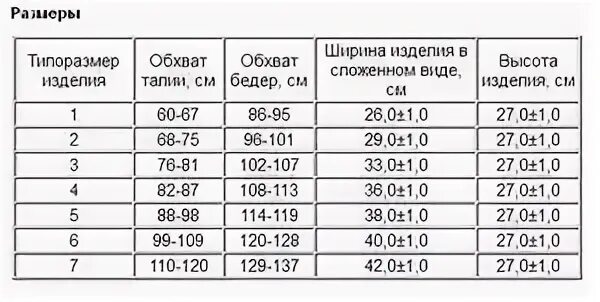 Размер пояса 5