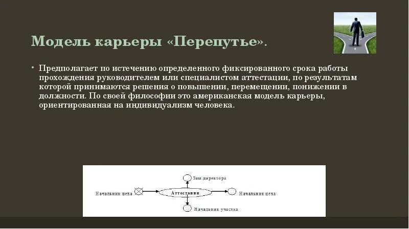 Фиксация определенного положения которое занимает