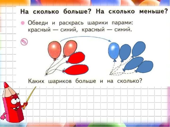 Больше, меньше. На сколько больше. На сколько больше меньше. Математика на сколько больше. Насколько максимально