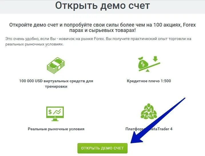 Регистрация демо счета. Открыть форекс счет. Счет на форекс. Демо счет. Реальный счет.
