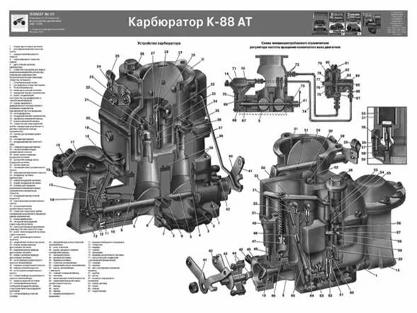 ЗИЛ 130 карбюратор схема к88а. Карбюратор к-88 ЗИЛ-130. Карбюратор к88а ЗИЛ. Карбюратор ЗИЛ 130 устройство. Как отрегулировать зил 130