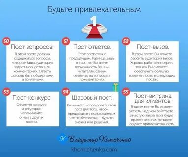 Вызывающий post