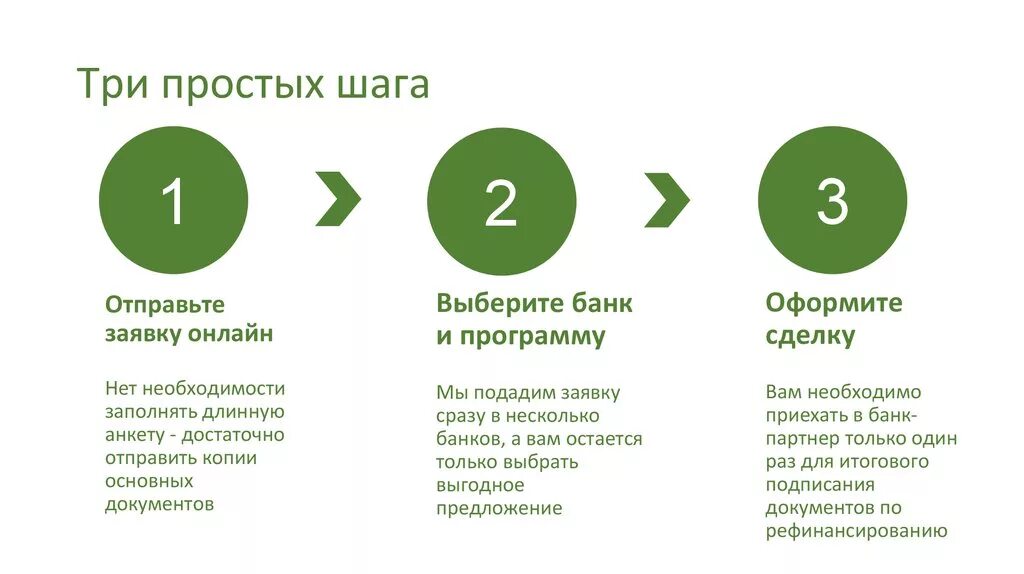 Шаг 1 сайт. 3 Простых шага. Инфографика 3 шага. Инфографика этапы. Три шага.