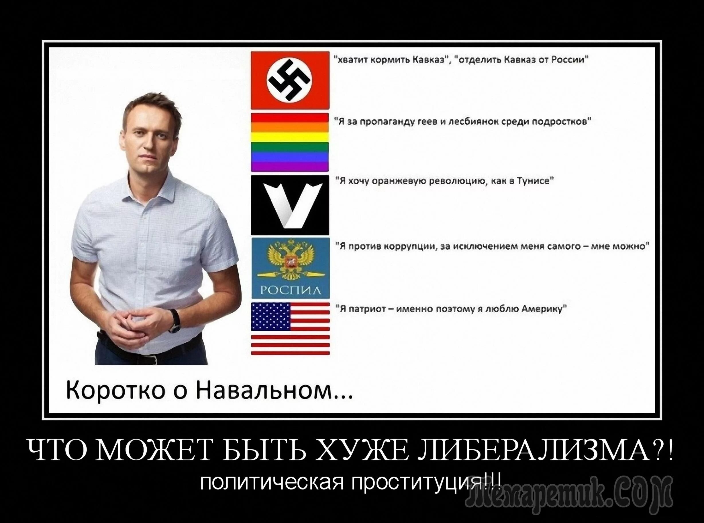 Как стать либералом