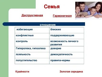 Семейный признак