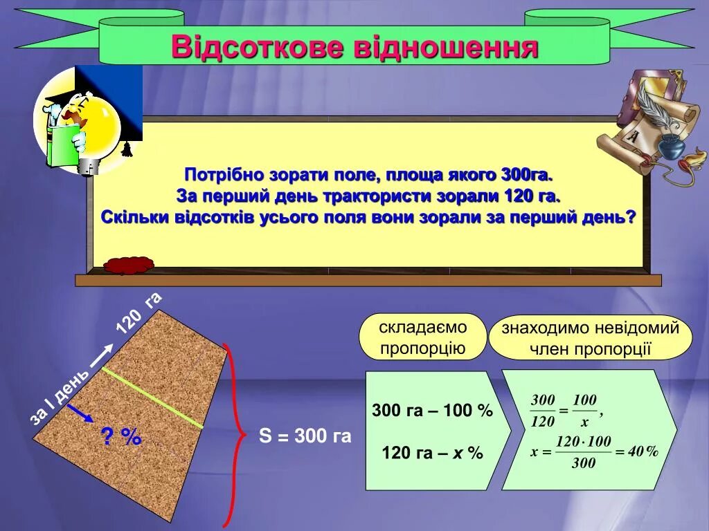 Площадь поля 120 га тракторист. Площадь поля. площадь поля а га. трактористы вспахали поле за три дня. 120 гектар площадь.