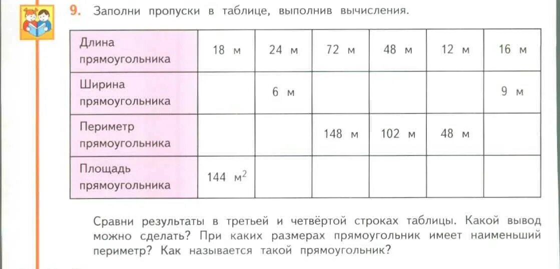 Математика 1 класс 2 часть 4 страница ответы. Заполни пропуски в таблице выполни