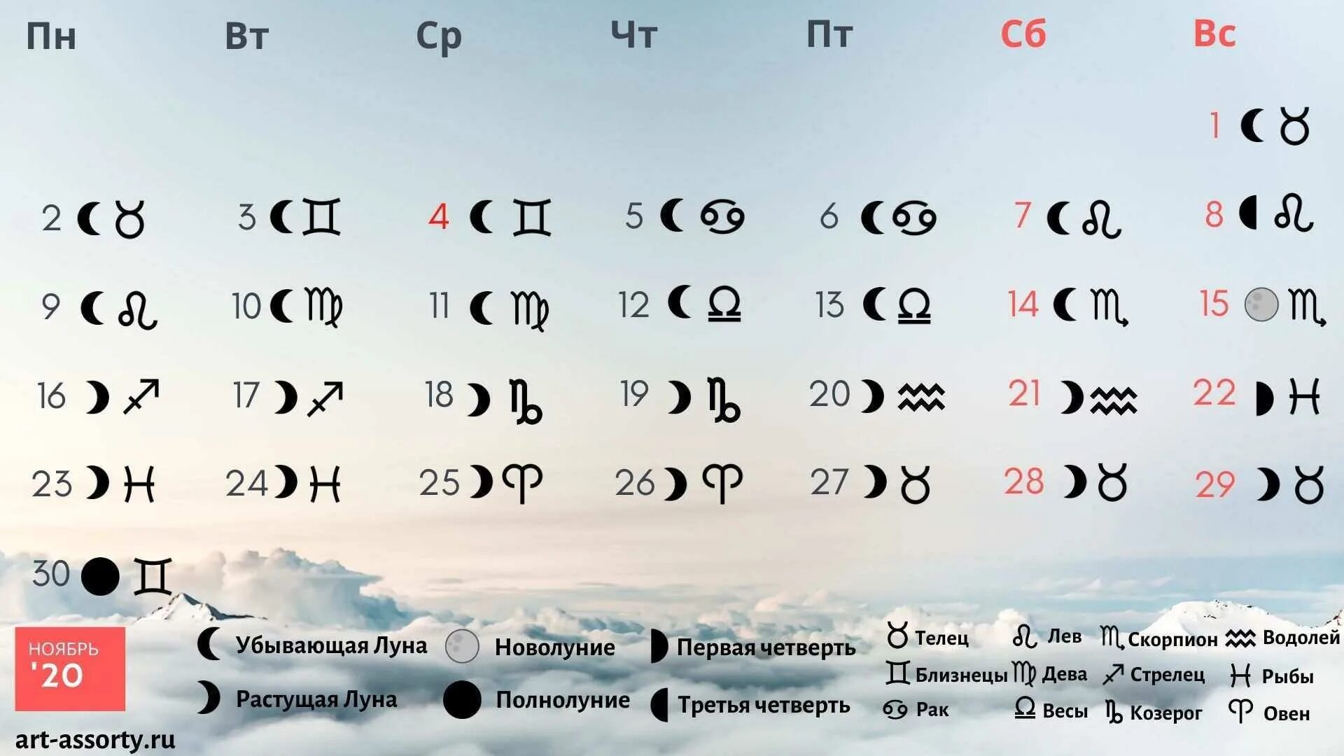 Благоприятные дни 2020 лунный календарь. Лунный календарь на ноябрь 2020 года. Календарь покупок. Благоприятные дни для покупки лотерейных билетов. Удачные дни для покупки лотереи.