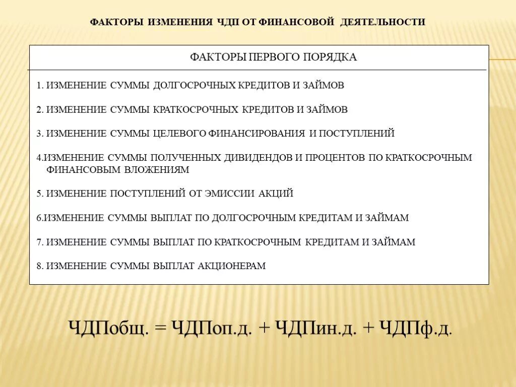 Сумма чистых денежных потоков. Чистый денежный поток. Что такое чистый денежный поток предприятия. Величина чистого денежного потока акционеров. Чистый денежный поток проекта.