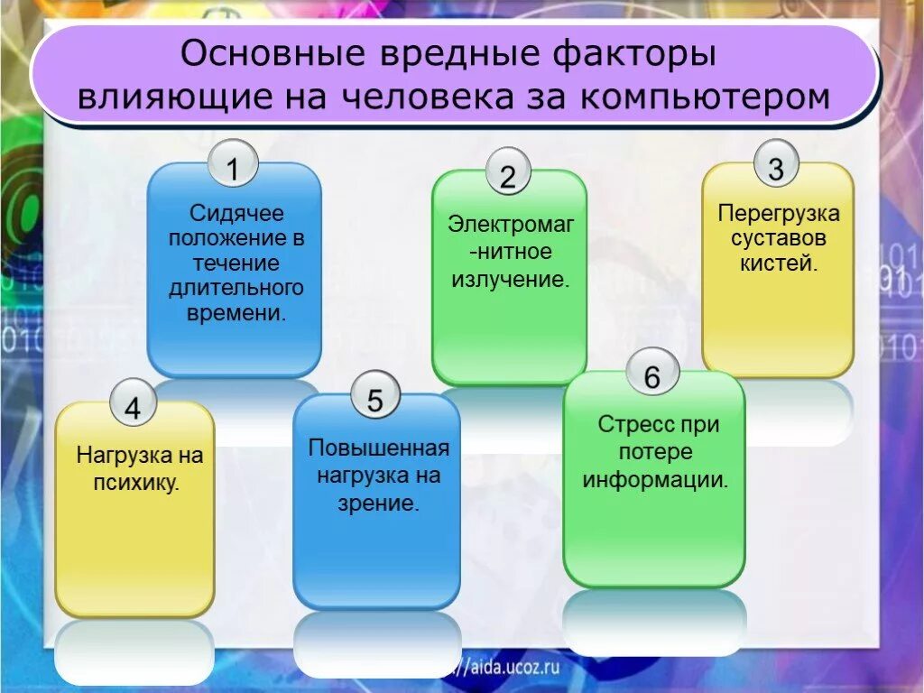 Влияние различных факторов на здоровье человека. Факторы пагубно влияющие на здоровье человека обж. Факторы влияющтена здоровье. Основные вредные факторы влияющие на здоровье человека. Вредные факторы влияющие на здоровье.