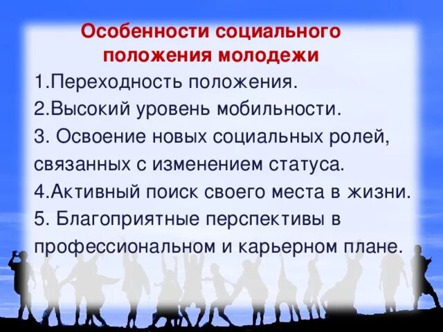 Молодежь как социальная группа