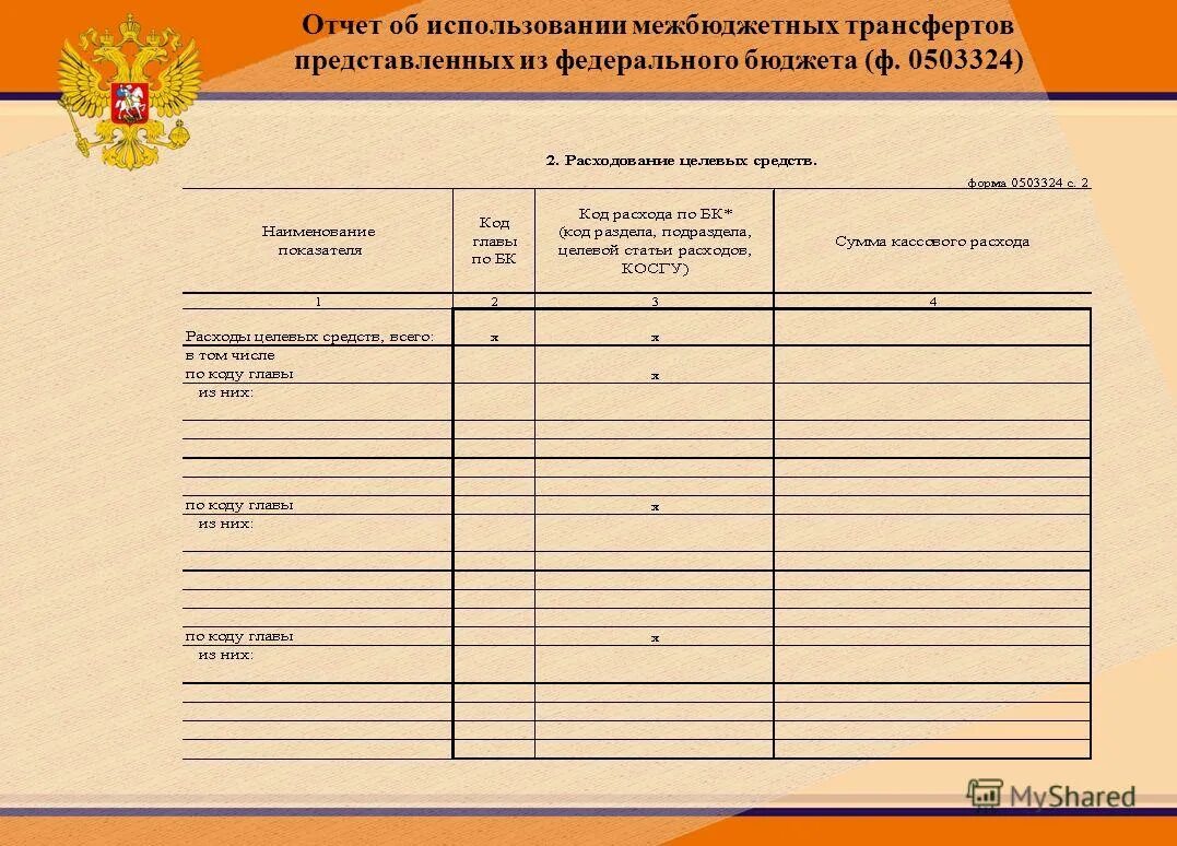 Отчет об использовании субсидии. Отчет об использовании бюджета. Отчет об использовании субсидии из бюджета. Расчетная ведомость по окуд 0504402. Ф 0503117 отчет об исполнении бюджета пример.