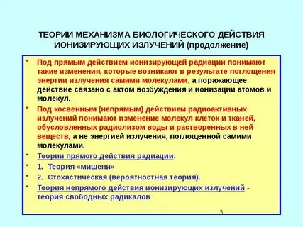 Прямое и косвенное излучение